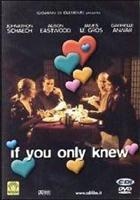 If You Only Knew (2002) DVD