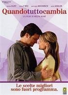 Quando Tutto Cambia (2007) DVD